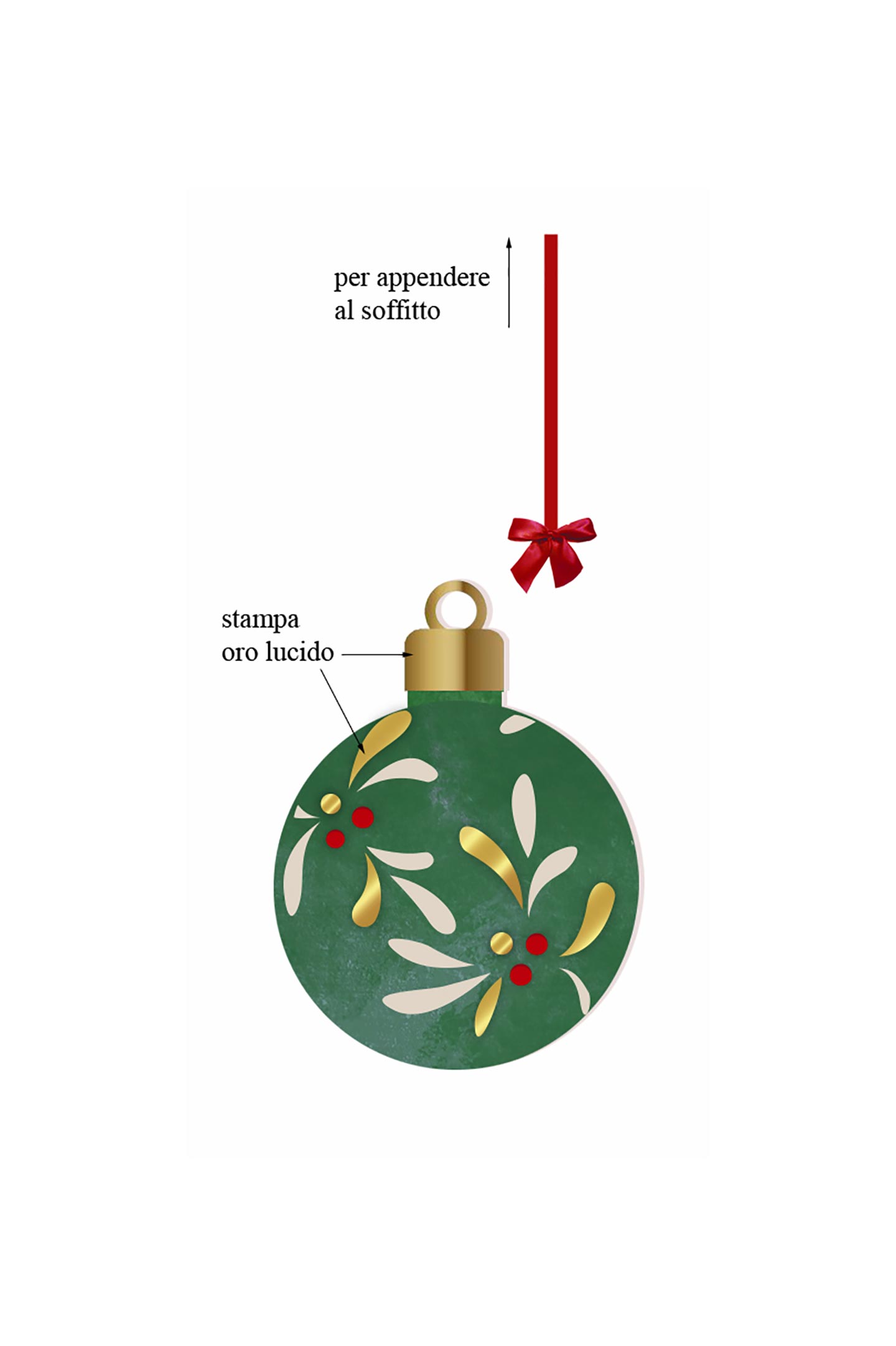 4 Stagioni in Vetrina, Kit completo Ornaments Progettomenodue