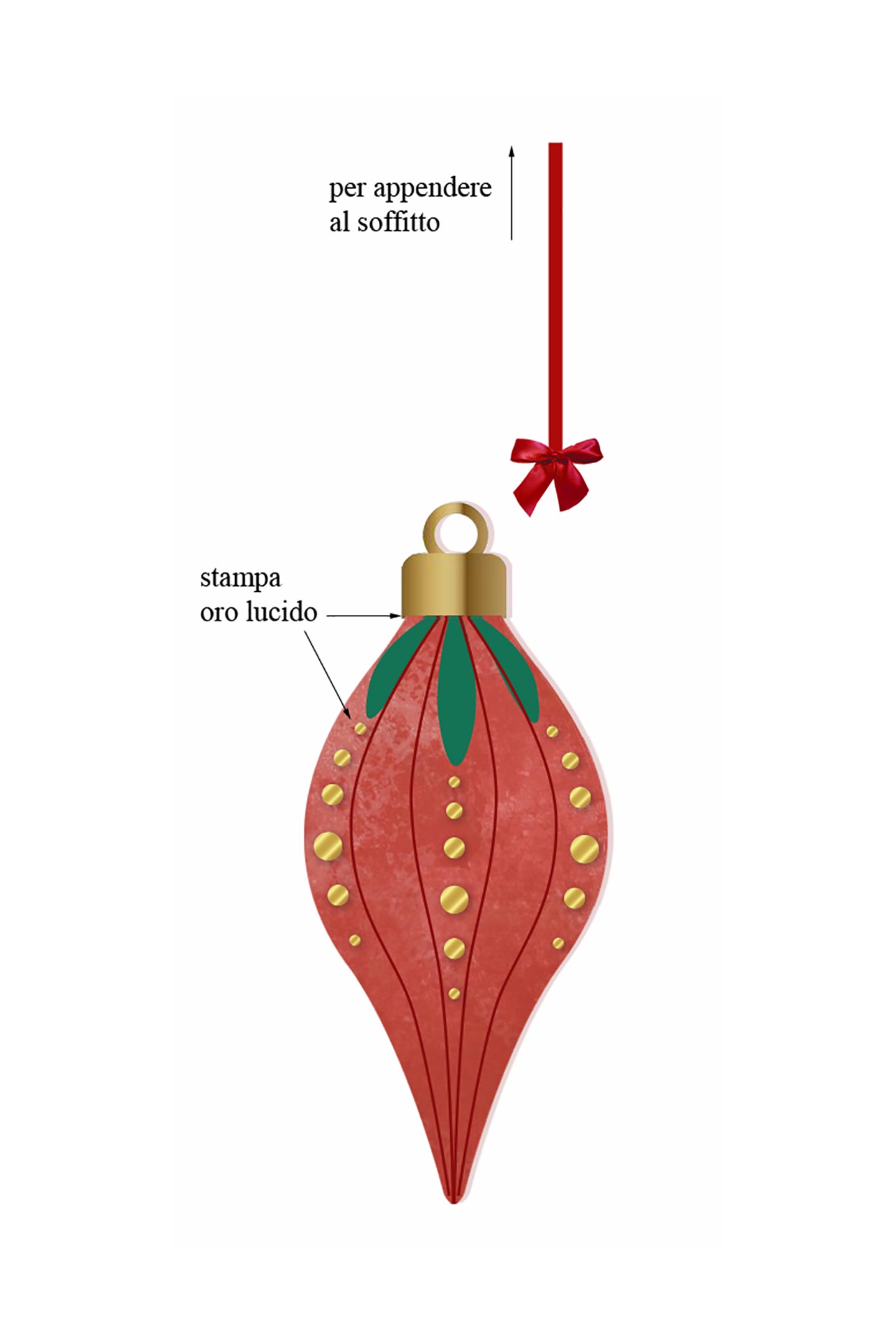 4 Stagioni in Vetrina, Kit completo Ornaments Progettomenodue